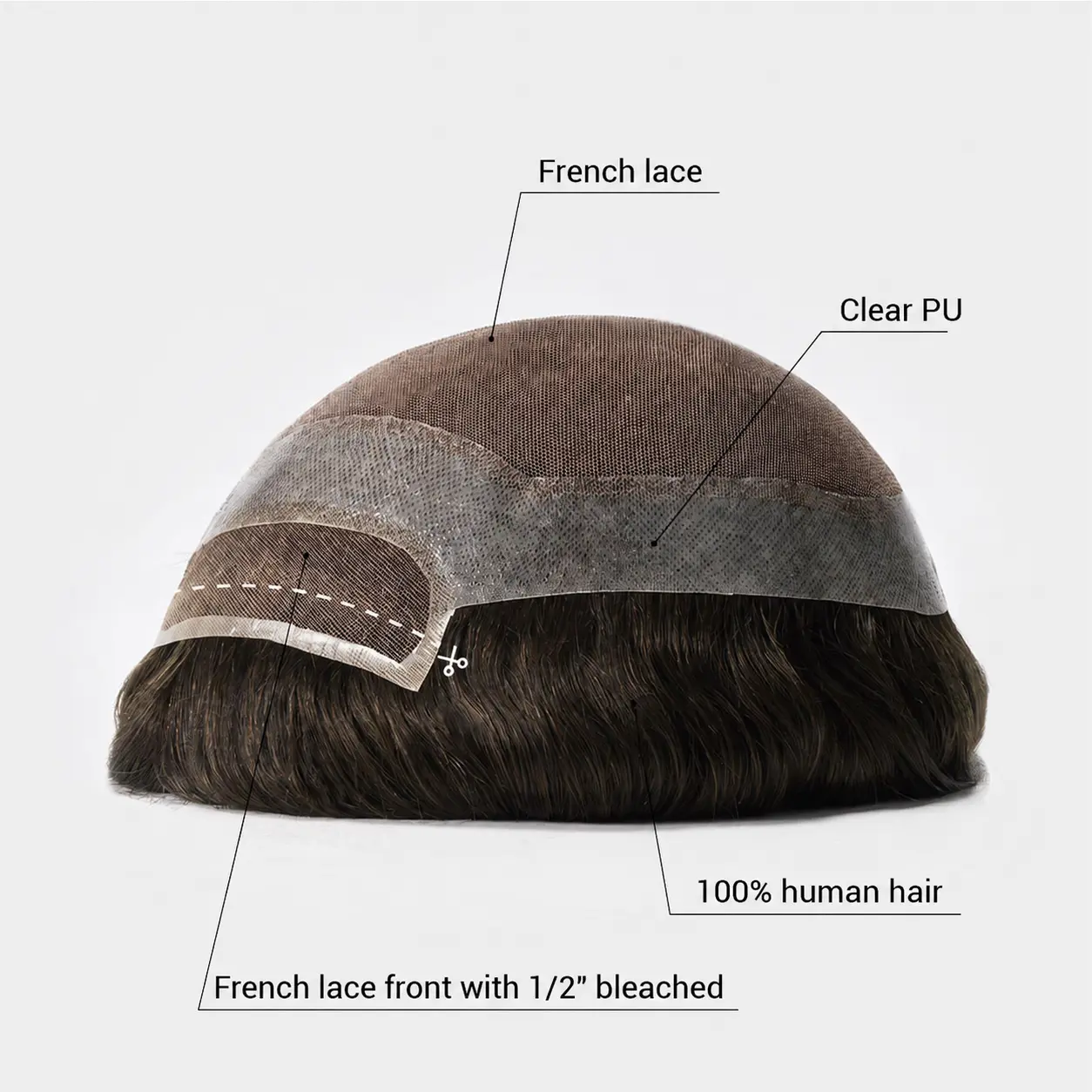 product slide image