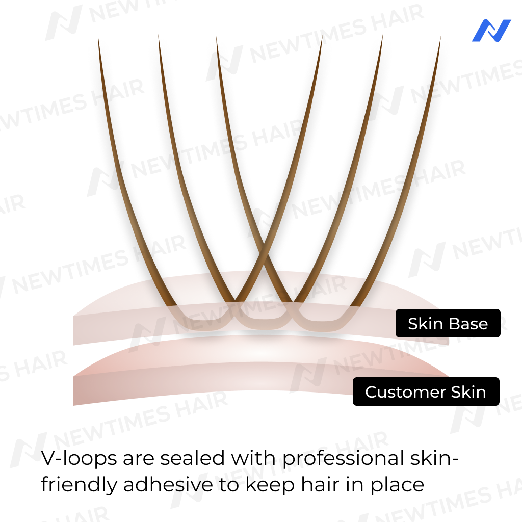 Attention! Combing or pulling hair when it's wet will cause shedding. V-loop hair systems
