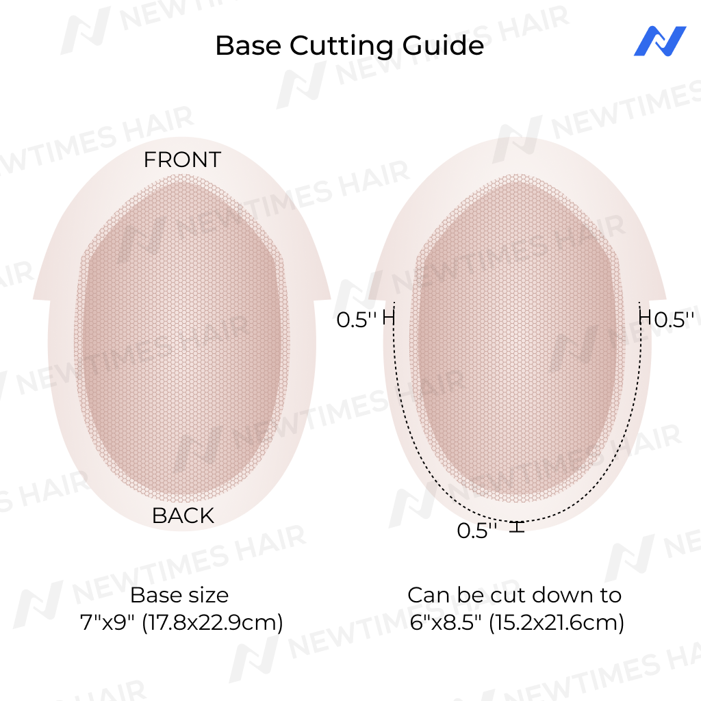 AustraliaW base cut guide