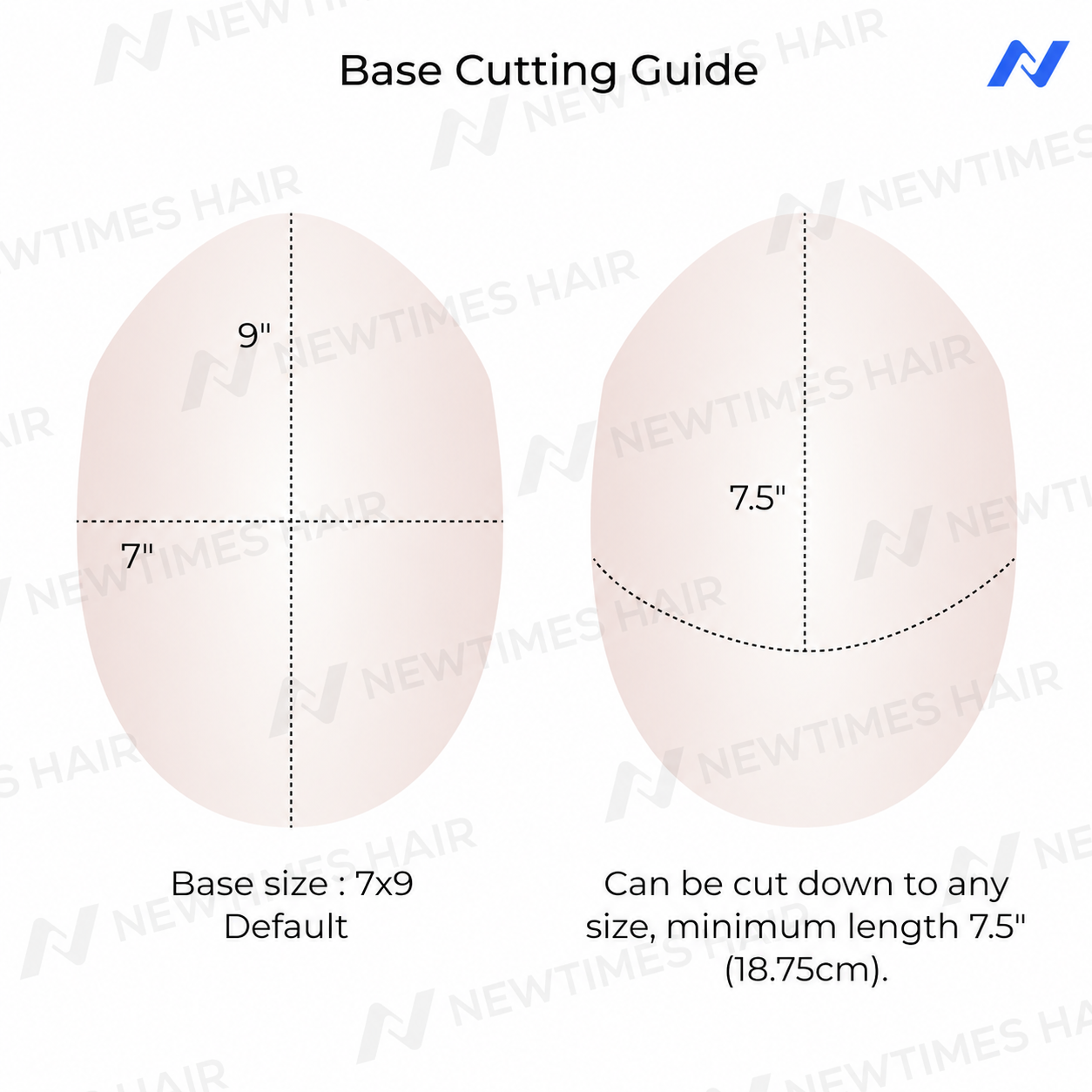 HS1W base cutting guide