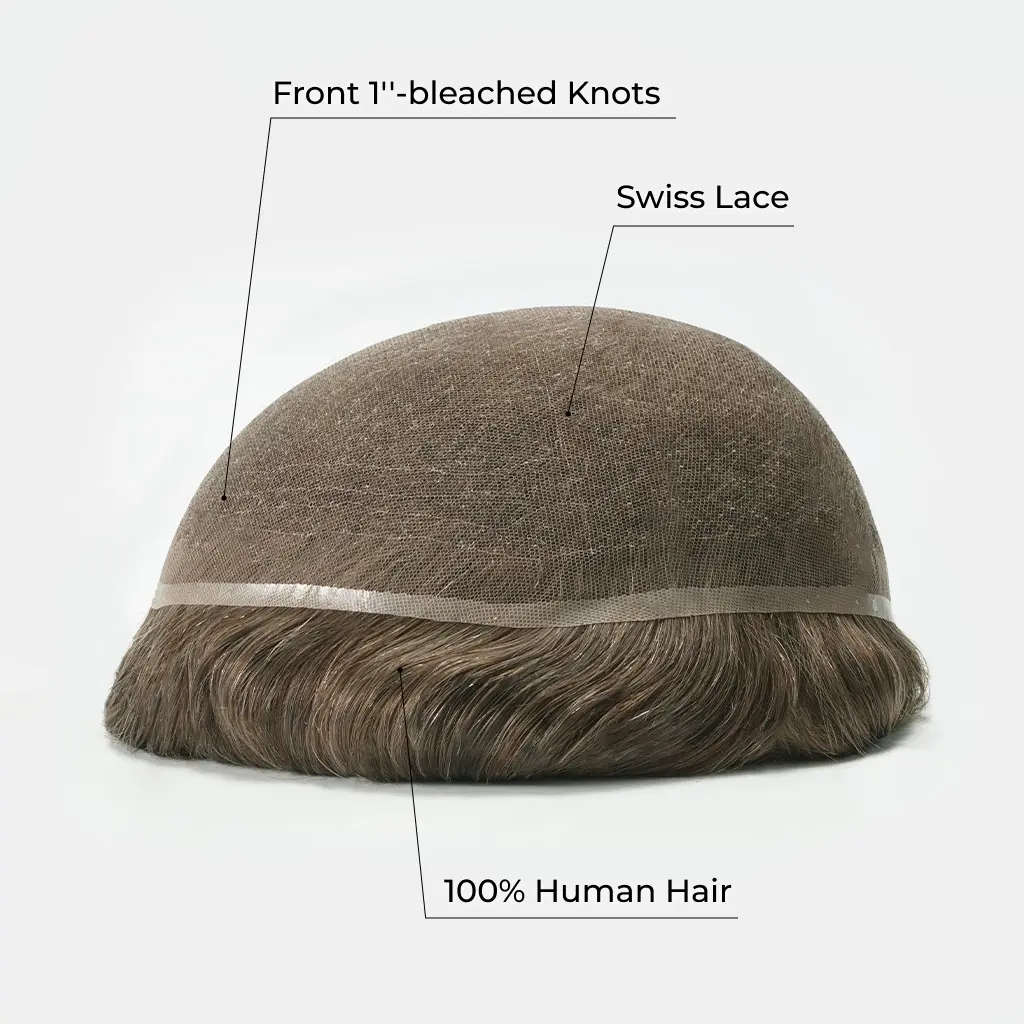 Base material specification of HS7 Full French Lace Hair System