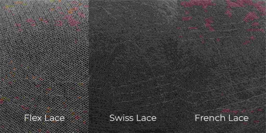 Comparison of Flex Lace, French Lace, and Swiss Lace of hair systems from newtimes hair