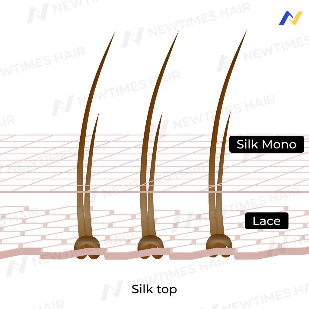 Silk top base construction technique