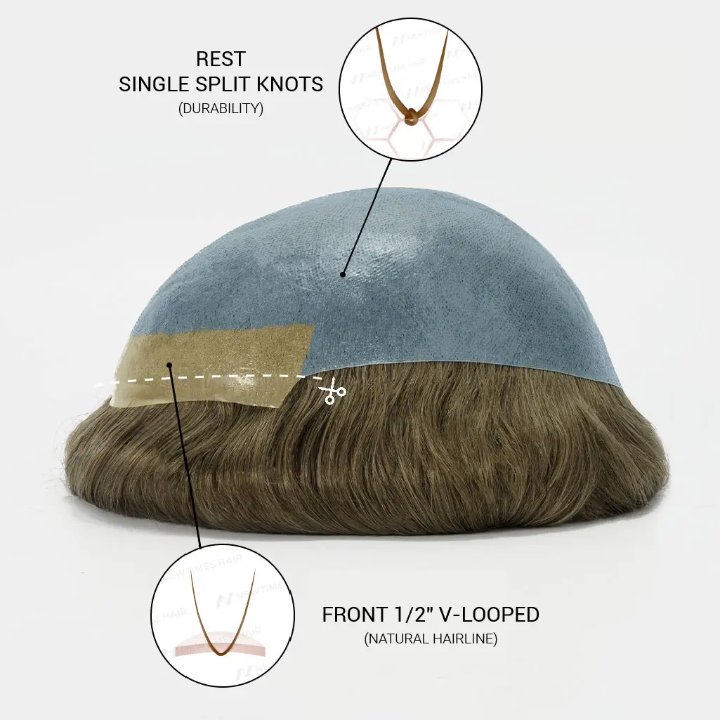 HS1M Thin Skin Men's Toupee Hair System 0.08 mm Transparent Poly Skin
