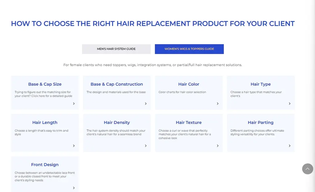 Women's wigs and hair toppers selection guide covering base and cap size, construction, hair color, hair type, length, density, texture, parting, and front design.